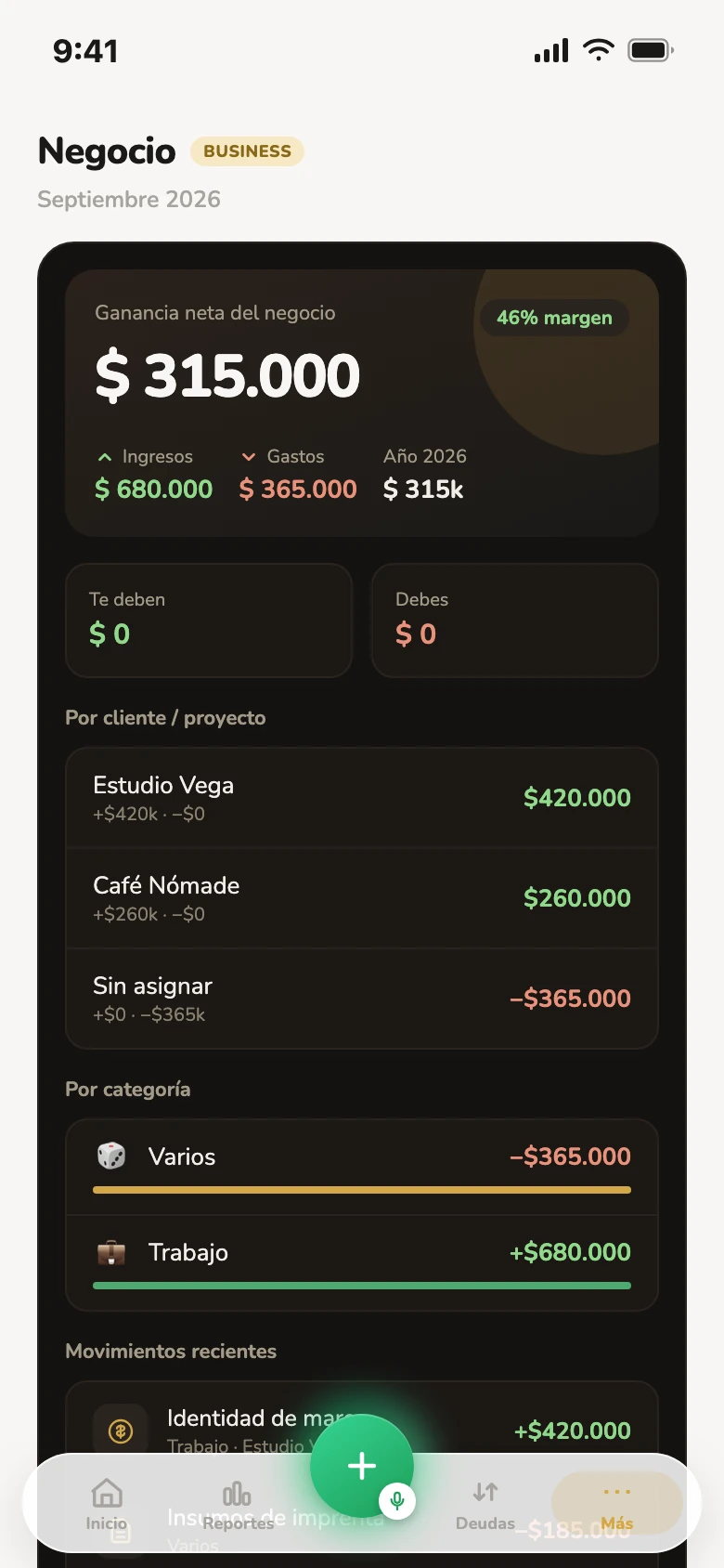 Modo negocio de Finnex Business: ganancia neta, margen y clientes