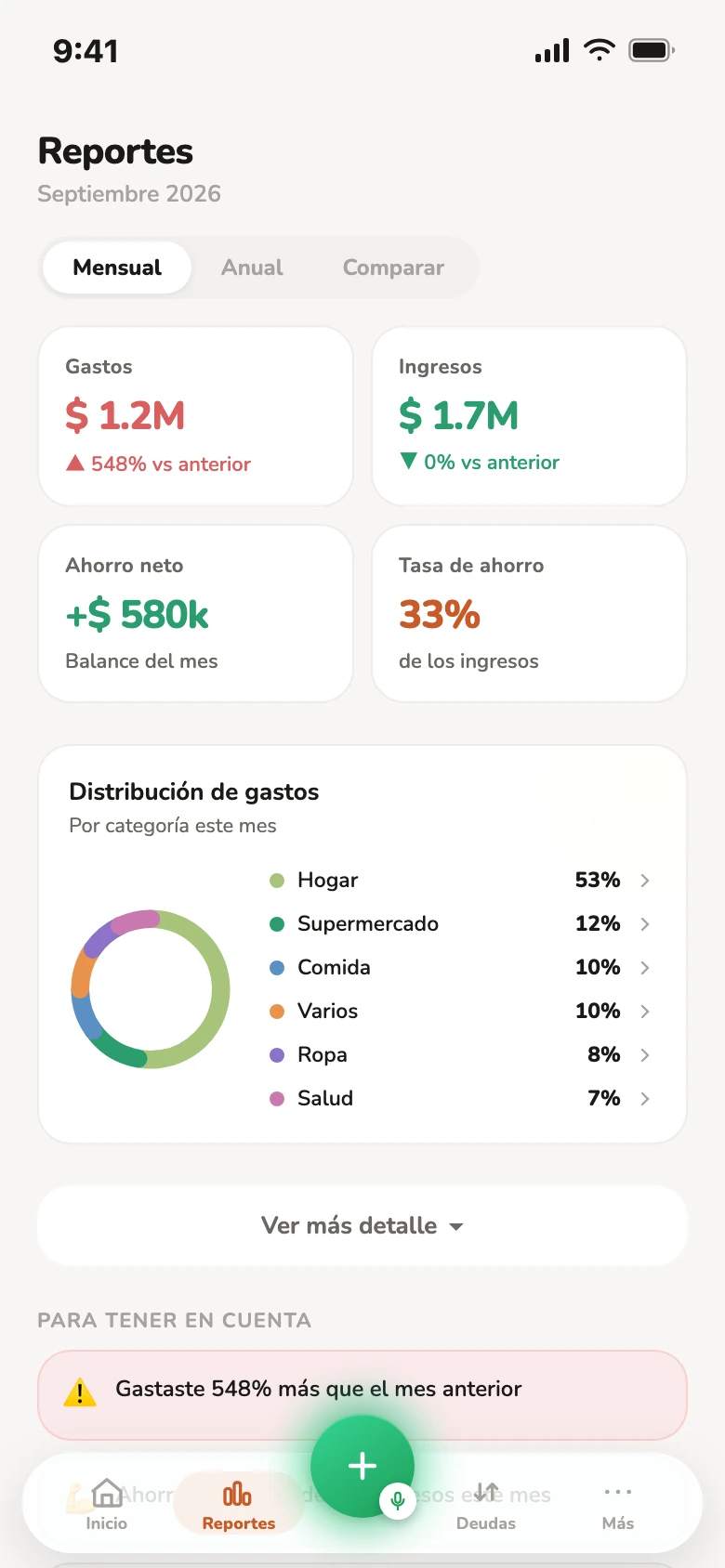 Reportes de Finnex